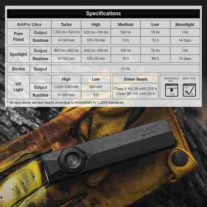 ArkPro Ultra Onyx Black