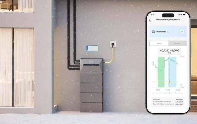 Verwendung von Smart-Apps und vernetzten Überwachungstools